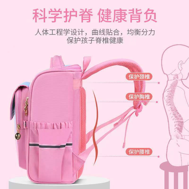 Mochilas escolares details Picture