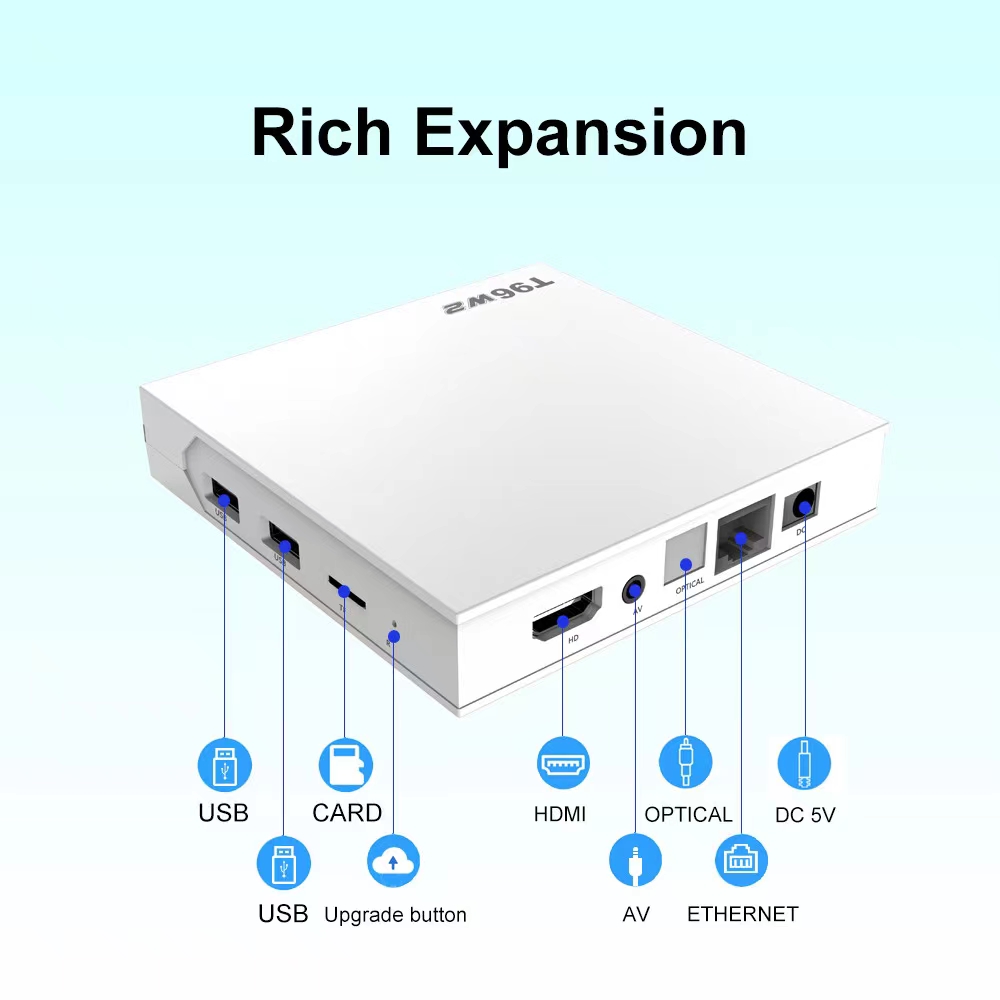 Android network player details Picture