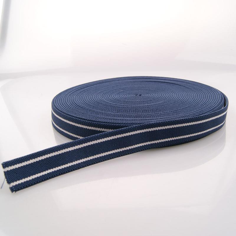 Auxiliary Materials 6677