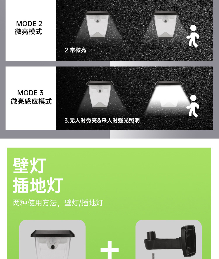 跨境太阳能感应壁灯 led户外防水庭院灯室外壁灯门口灯墙灯路灯详情图13
