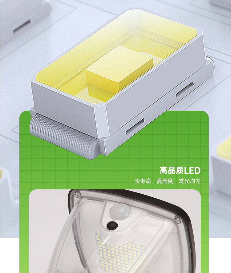 跨境太阳能感应壁灯 led户外防水庭院灯室外壁灯门口灯墙灯路灯详情图7