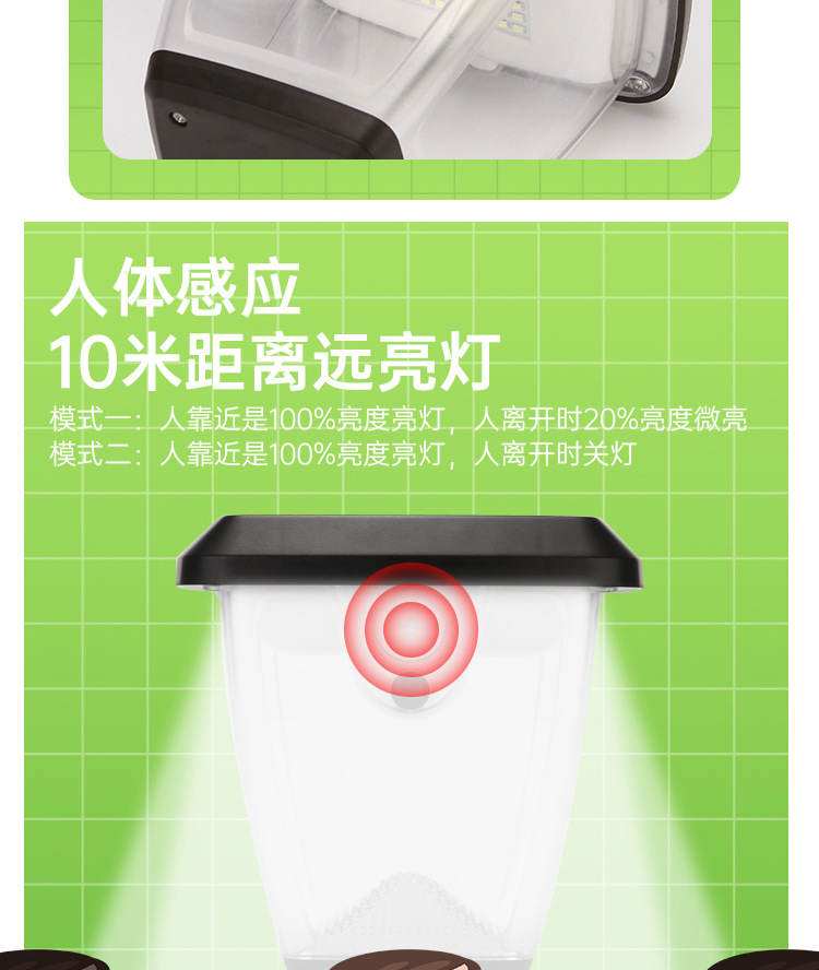 跨境太阳能感应壁灯 led户外防水庭院灯室外壁灯门口灯墙灯路灯详情图8