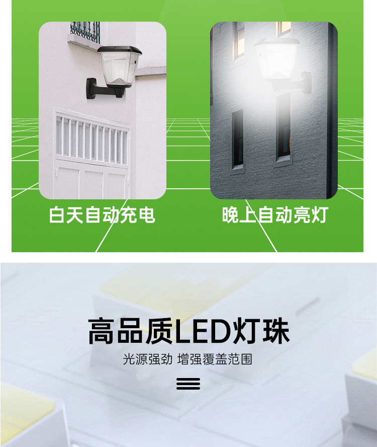 跨境太阳能感应壁灯 led户外防水庭院灯室外壁灯门口灯墙灯路灯详情图6