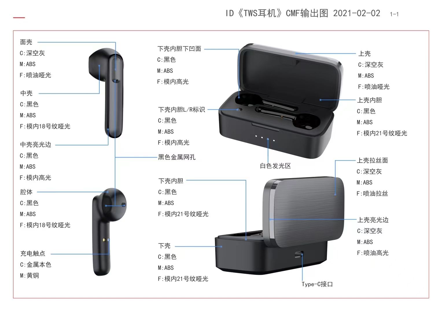 Guangdong soge auriculares, auriculares bluetooth para teléfonos móviles, inalámbricos de moda bluetooth Specification image