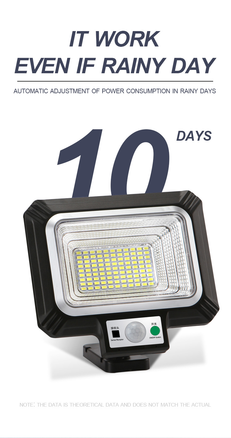 太阳能投光灯厂家直销分体式超亮庭院灯家庭户外壁灯广告投射灯详情图8