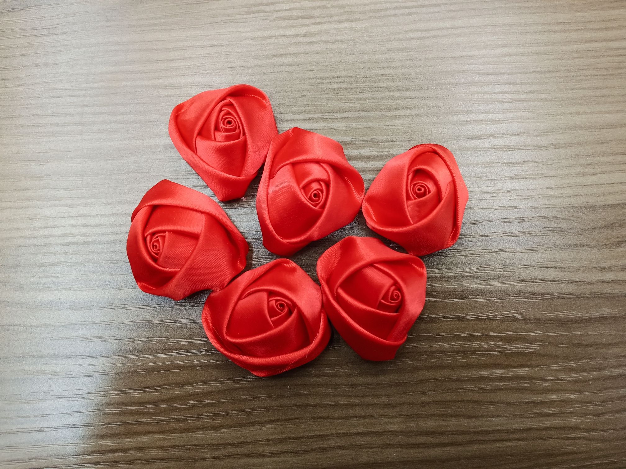 Textile auxiliary materials details Picture