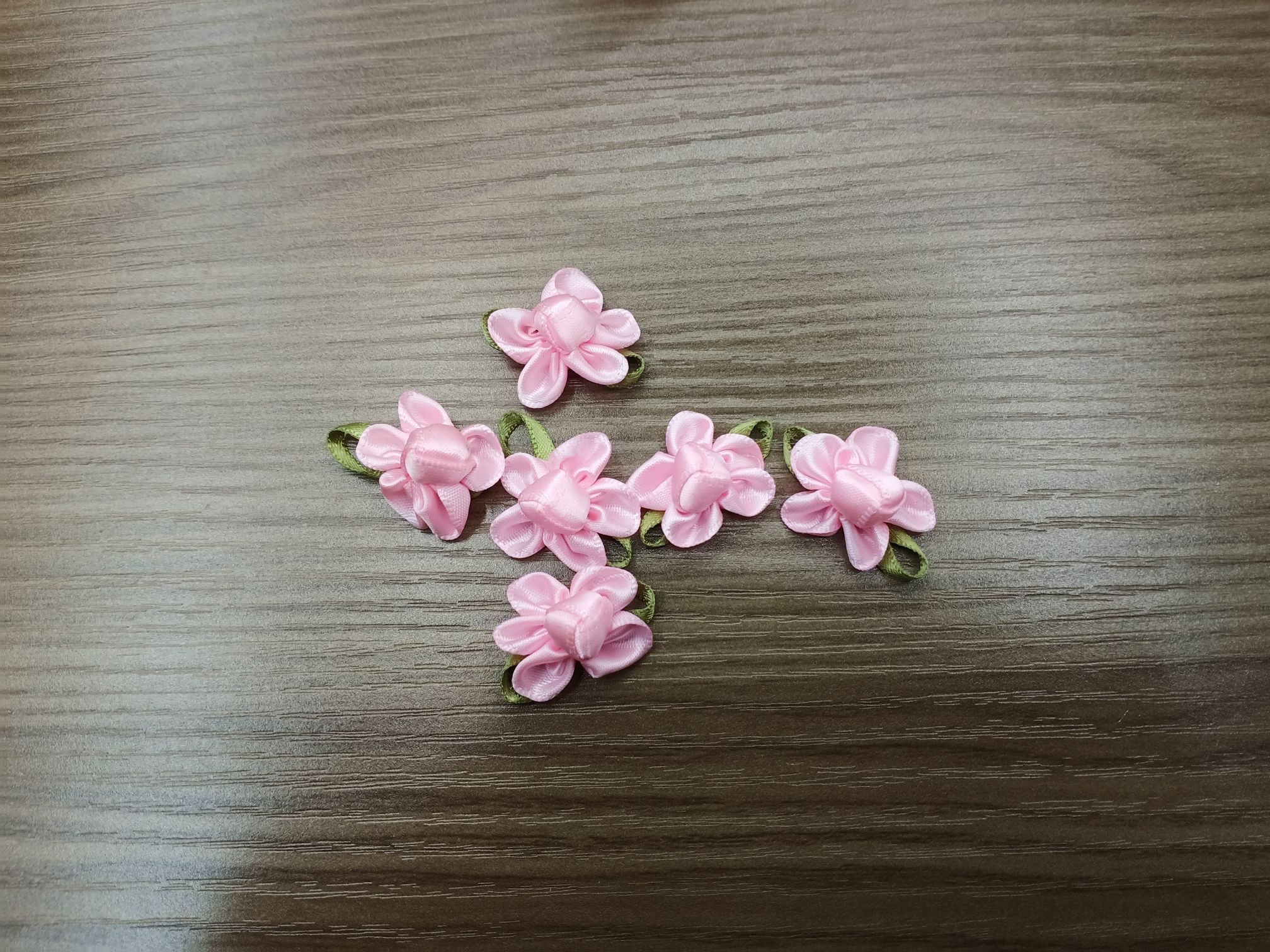 Textile auxiliary materials details Picture