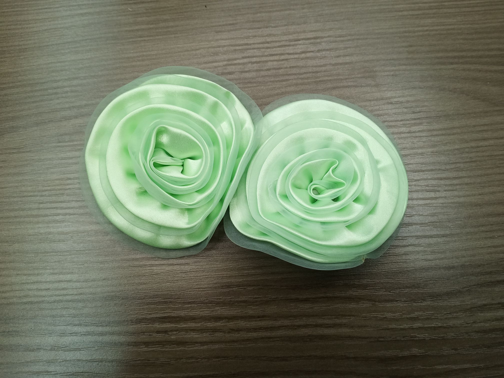 Textile auxiliary materials details Picture