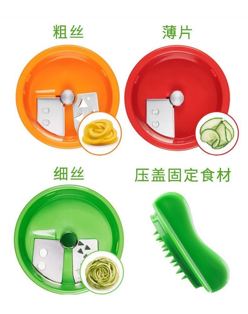 Three-in-one grater detail image 3