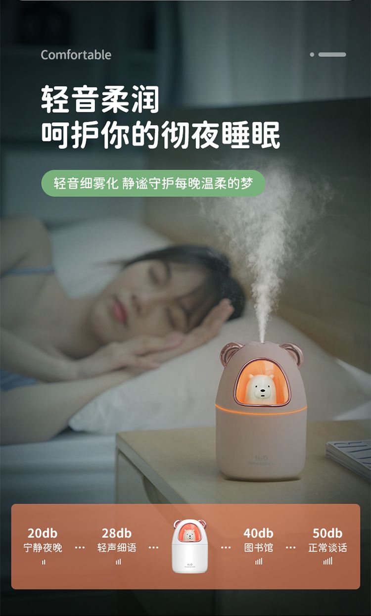 2021新品萌宠加湿器USB大容量卧室家用静音加湿器图