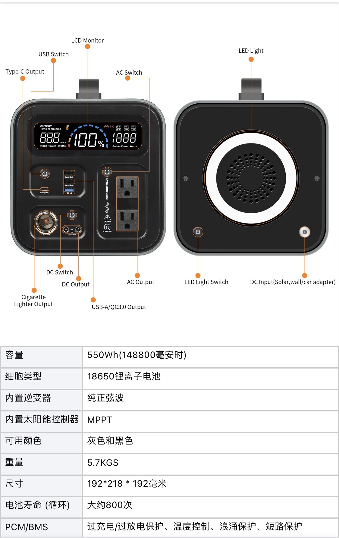 2021新型号最大600W便携式太阳能发电机，带148800MAH锂聚合物电池110V/220V  AC输出电源详情图6