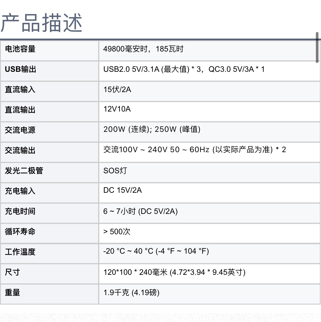 Topdon H200 便携式储能电源185WH容量 200W纯 Sinesave储能电源，带4个USB端口详情图4