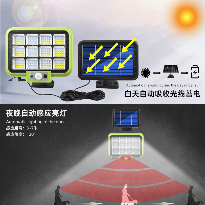 跨境新款 分体太阳能壁灯 感应庭院灯户外防水围墙照明家用壁灯详情图4