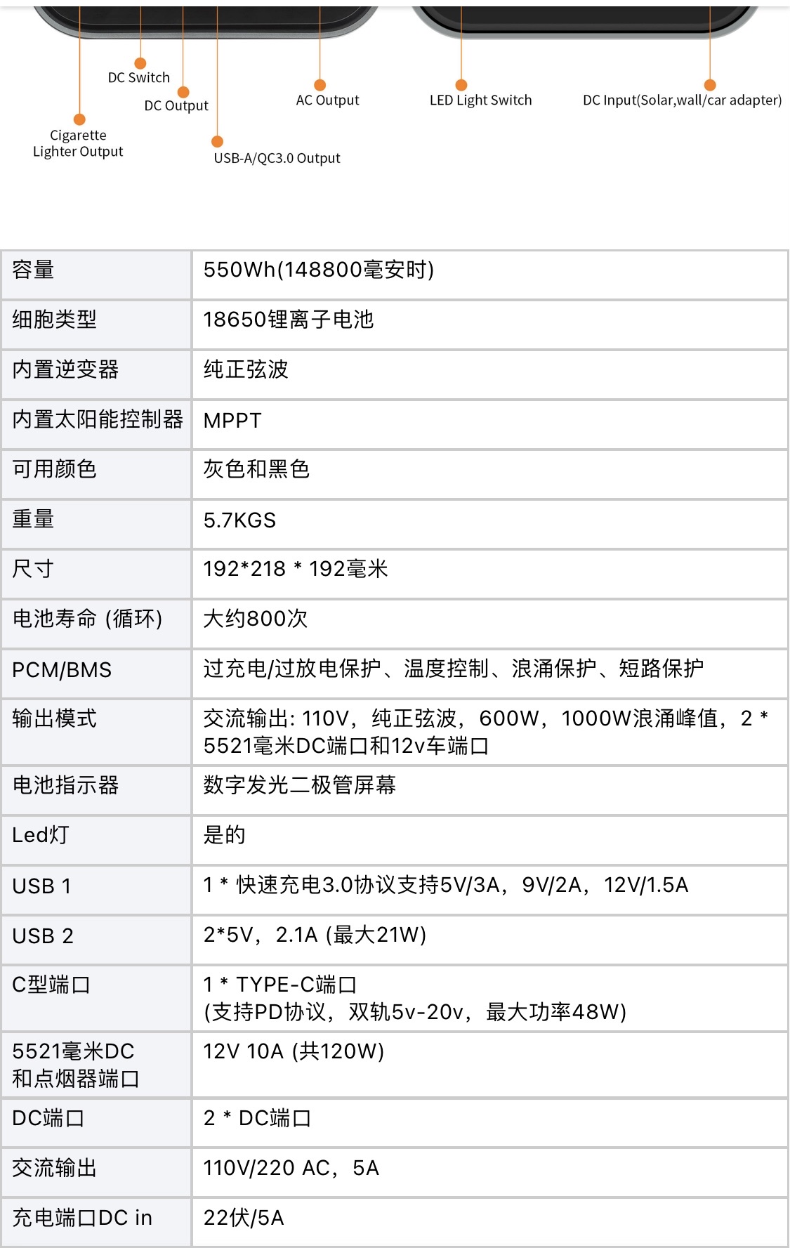 2021新型号最大600W便携式太阳能发电机，带148800MAH锂聚合物电池110V/220V  AC输出电源详情图7