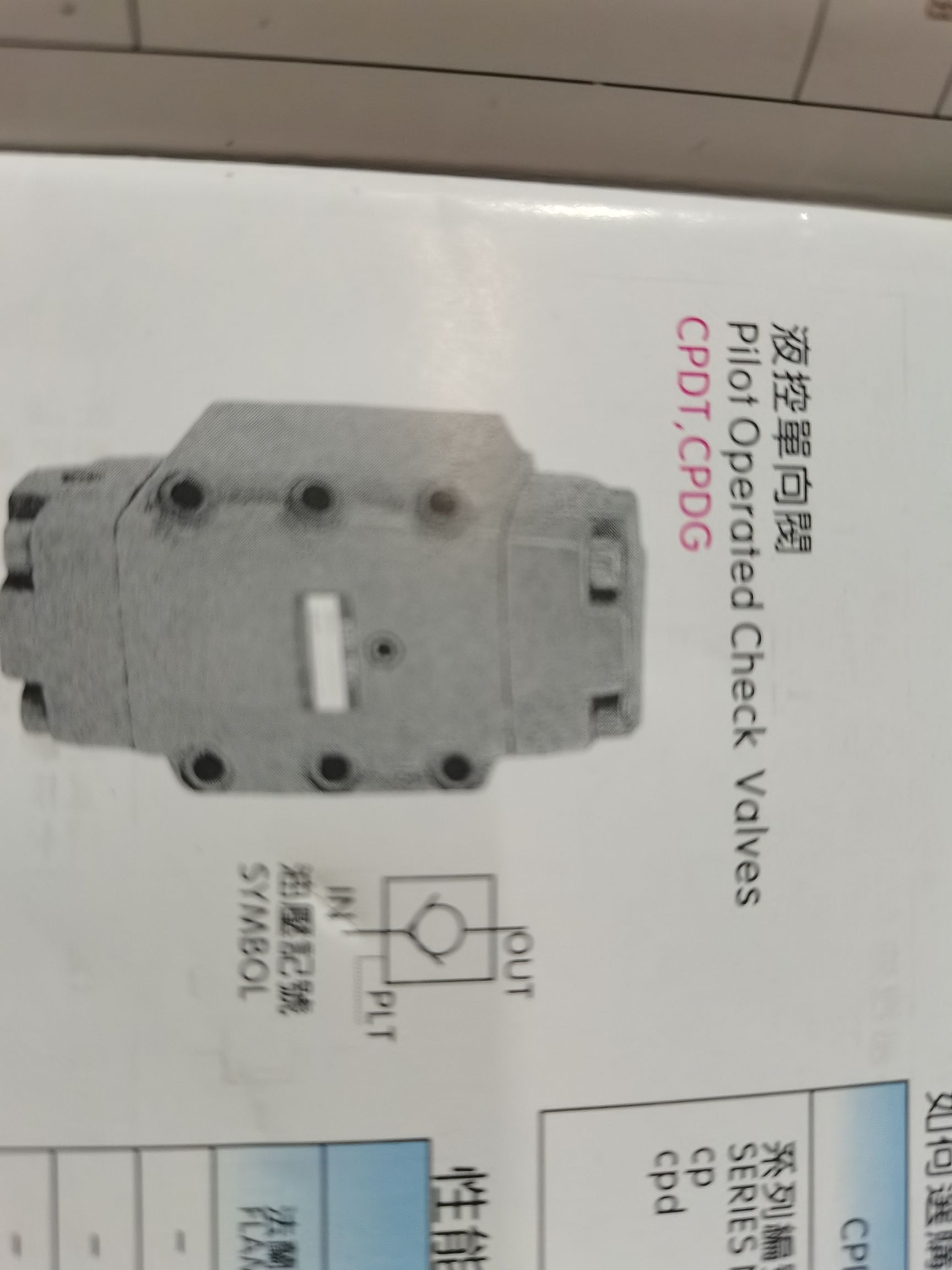Sequence valve, balance valve, unloading valve Specification image
