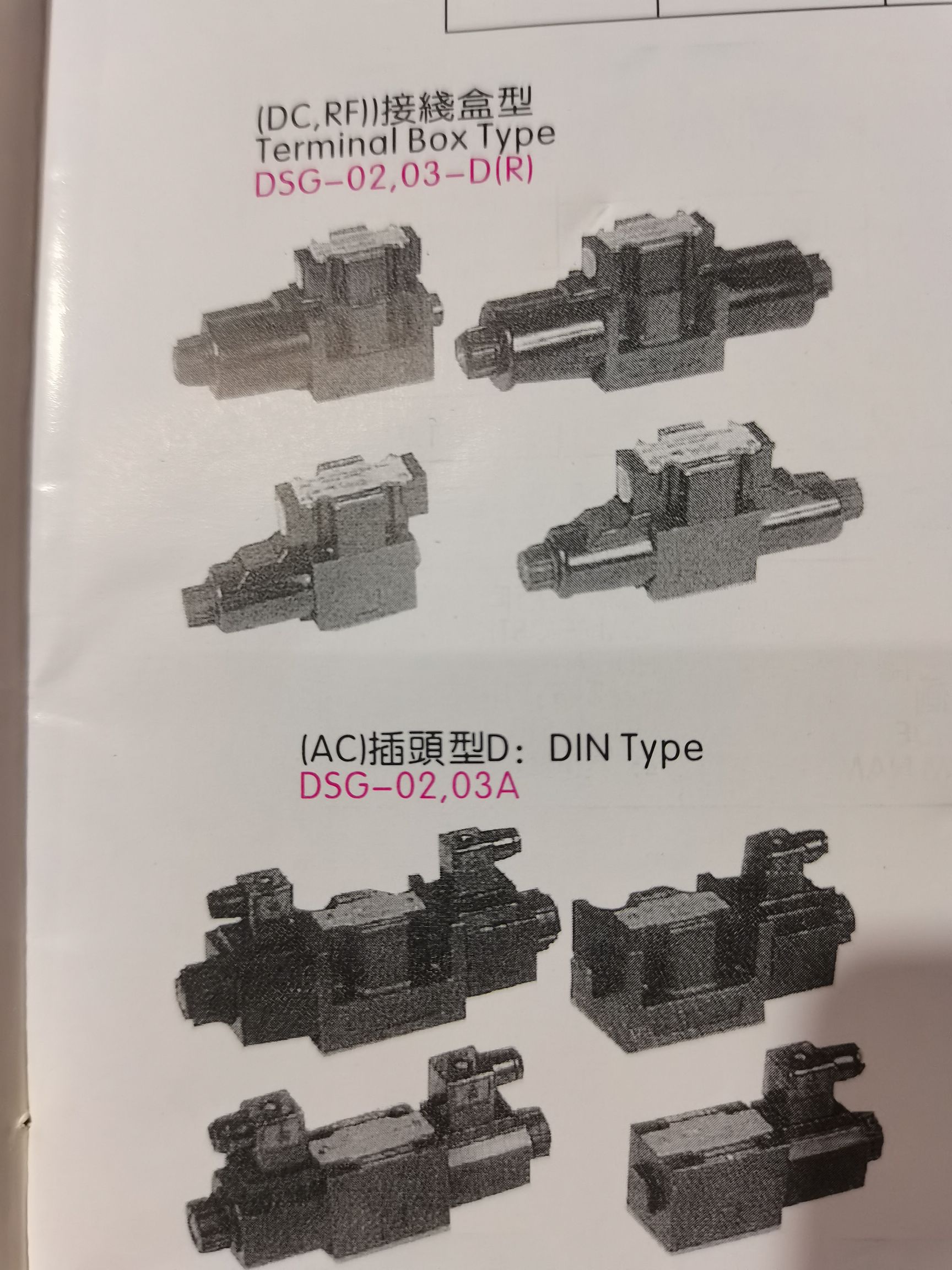 Electromagnetic directional control valve Specification image