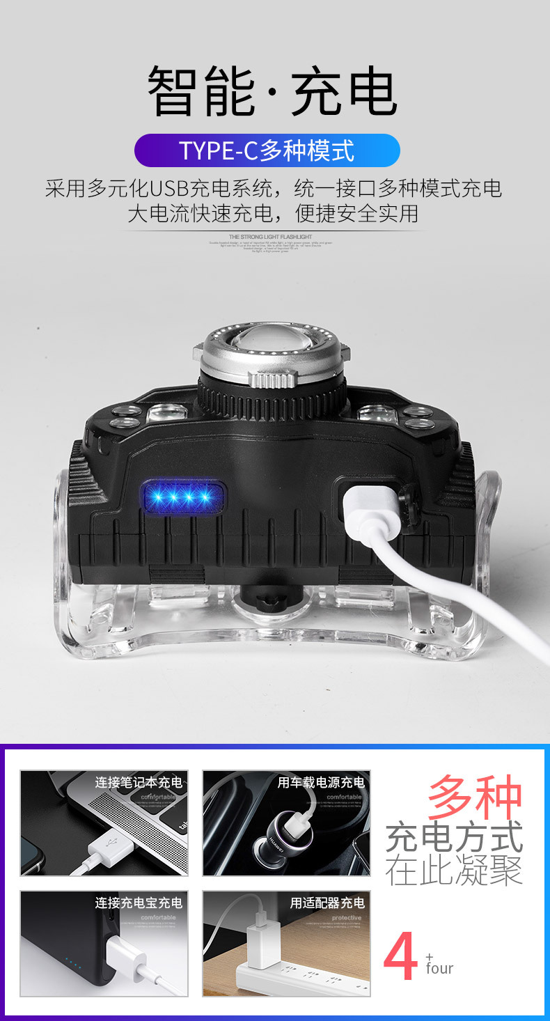 跨境新款LED强光头灯 迷你多功能钓鱼灯挥手智能感应灯头戴式电筒 详情图6