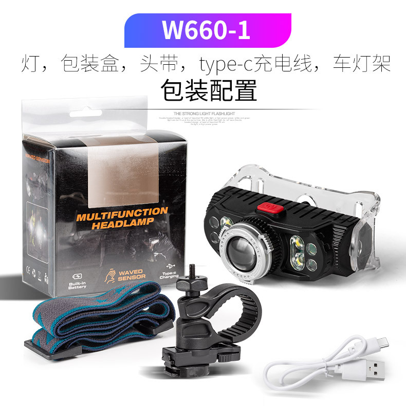 LED强光头灯/多功能钓鱼灯/感应头灯白底实物图