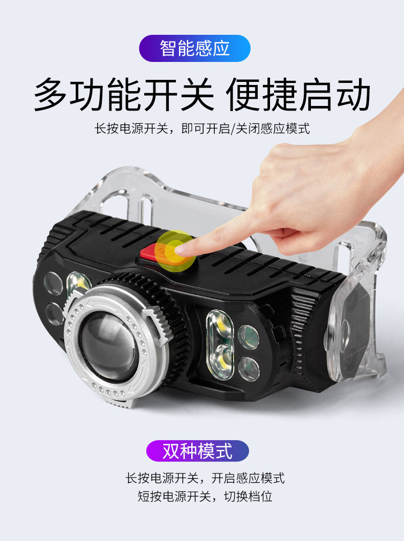 跨境新款LED强光头灯 迷你多功能钓鱼灯挥手智能感应灯头戴式电筒详情图2