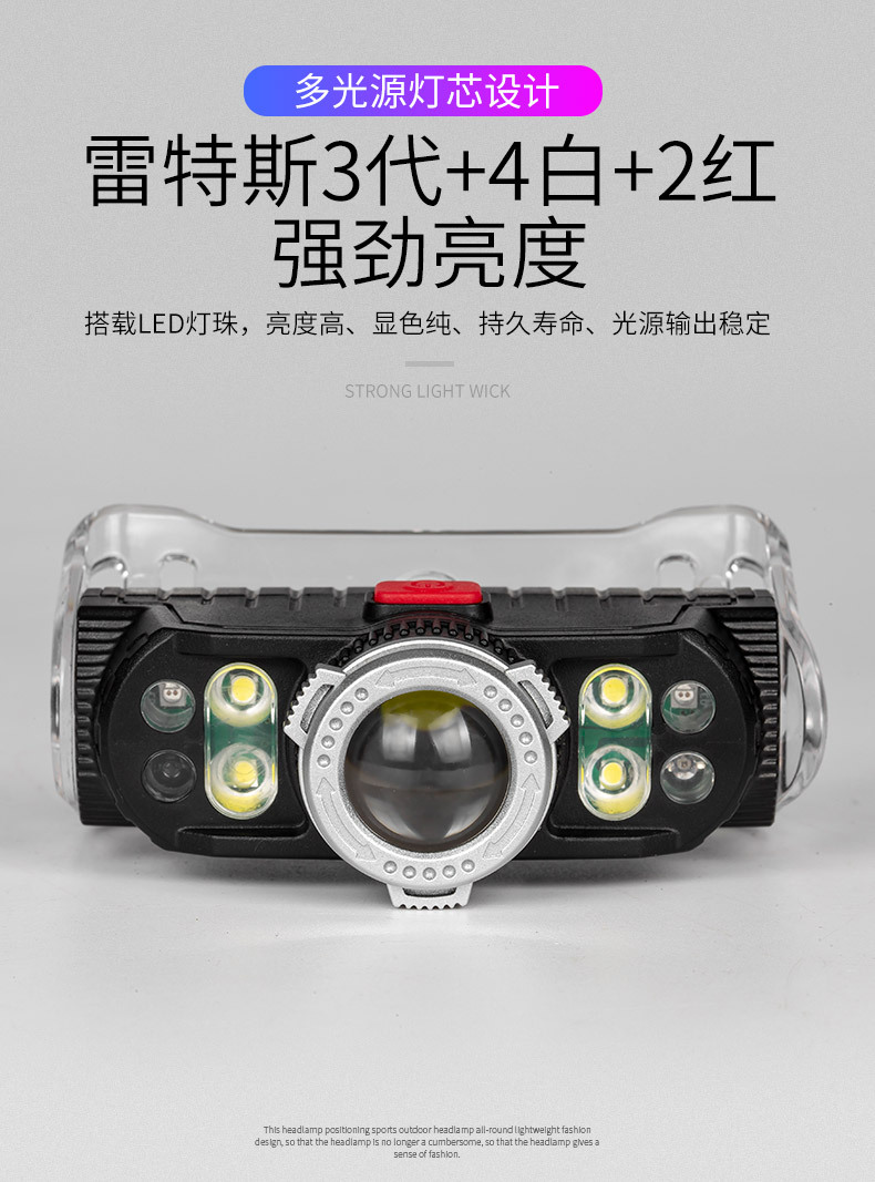 跨境新款LED强光头灯 迷你多功能钓鱼灯挥手智能感应灯头戴式电筒详情图7