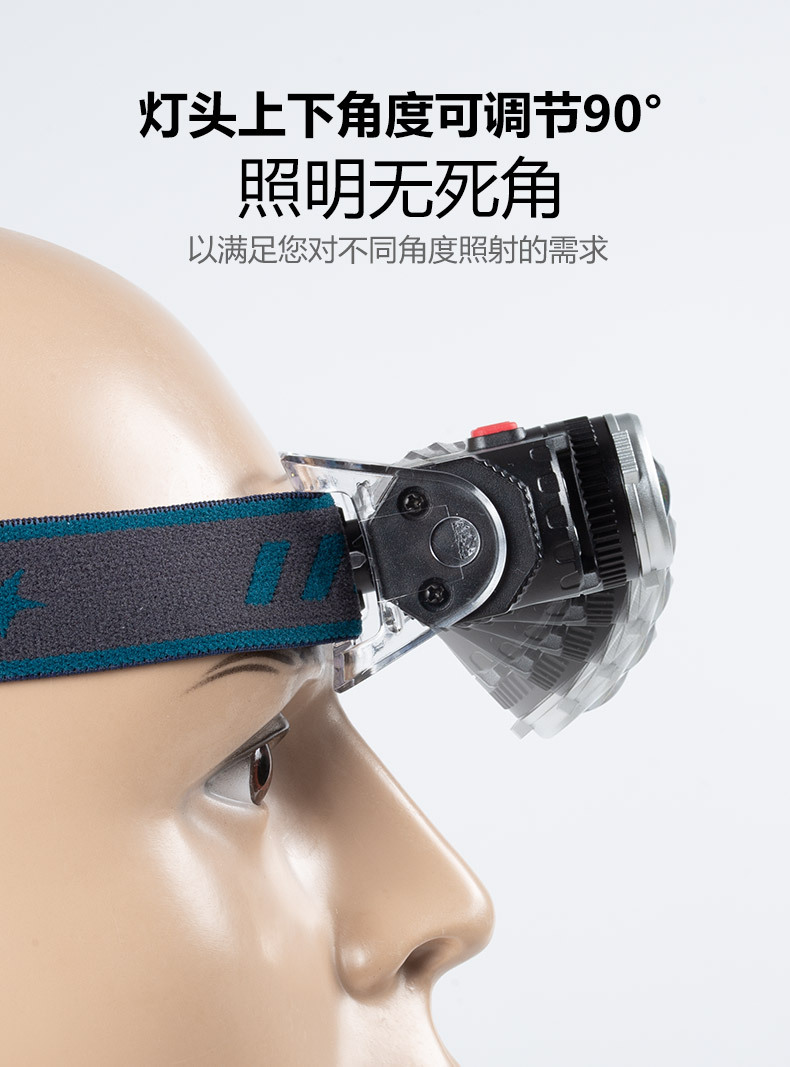 跨境新款LED强光头灯 迷你多功能钓鱼灯挥手智能感应灯头戴式电筒详情图3