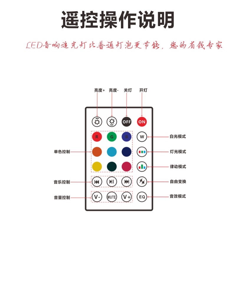 蓝牙音乐追光灯RGBW无线遥控飞碟灯led蓝牙音响跑马灯智能炫彩灯详情图11