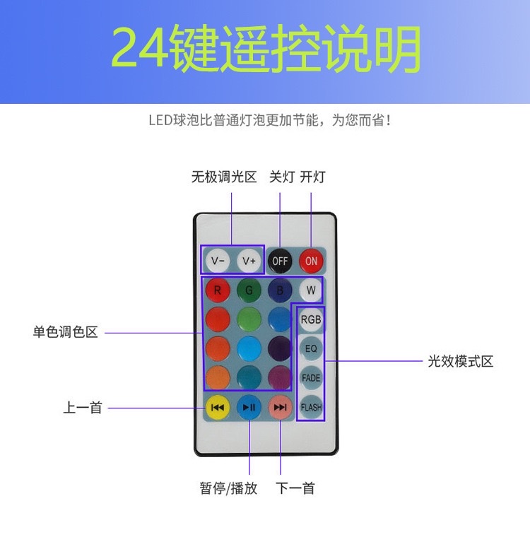 水晶蓝牙音乐灯LED七彩蓝牙音响灯泡RGB智能遥控调光外贸跨境详情图9