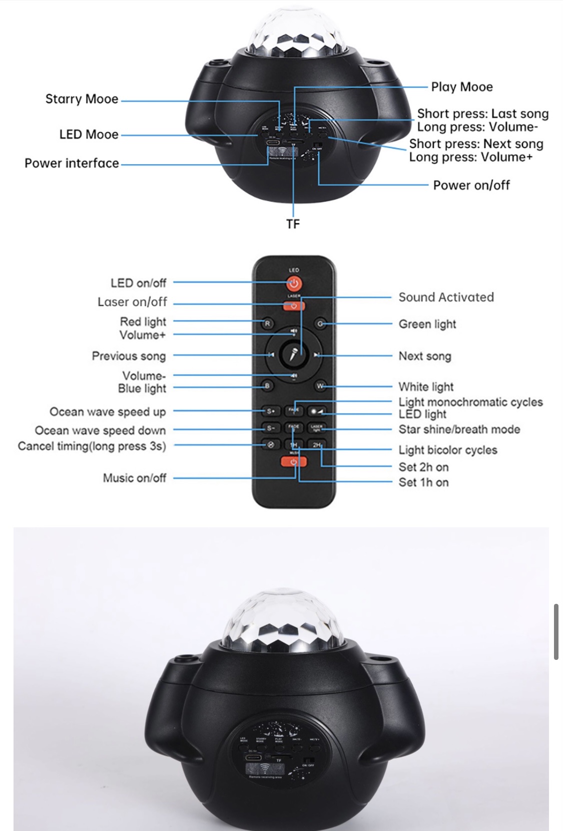 工厂跨境货源创意礼口USB蓝牙音箱旋转星空灯星光投影仪七彩水纹详情图31