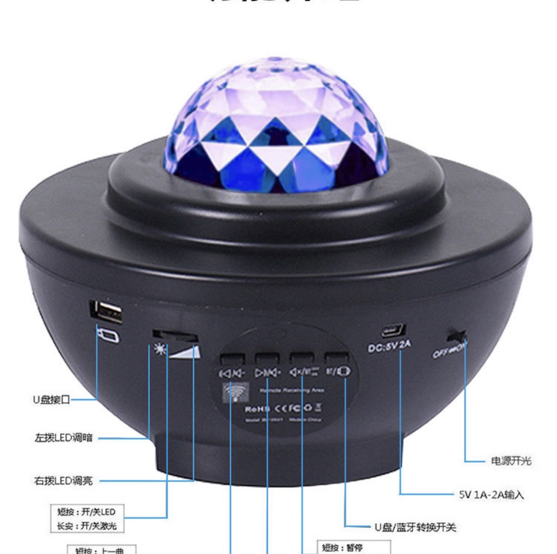 工厂跨境货源创意礼口USB蓝牙音箱旋转星空灯星光投影仪七彩水纹详情图28