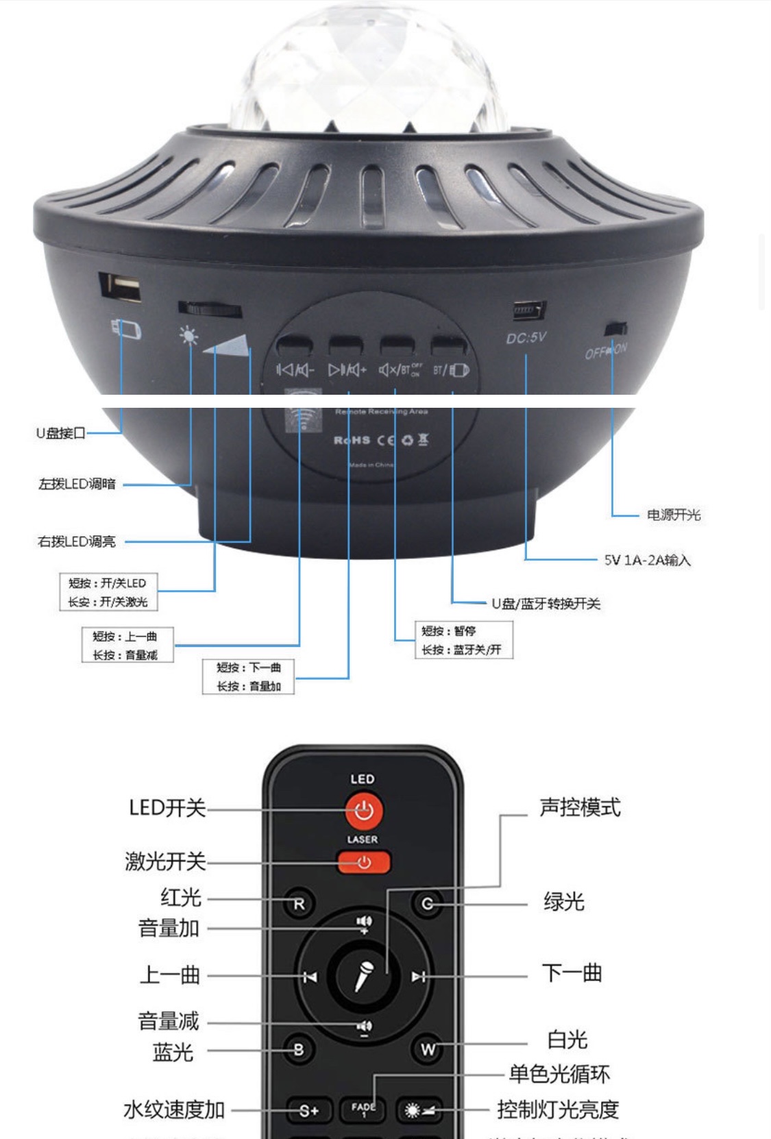 工厂跨境货源创意礼口USB蓝牙音箱旋转星空灯星光投影仪七彩水纹详情图6