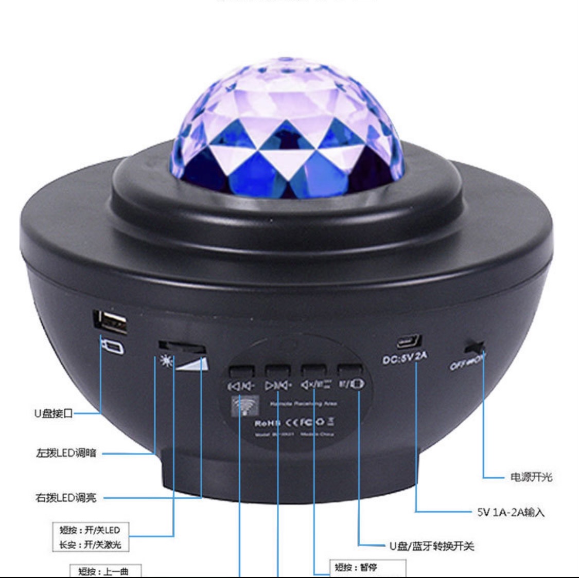 工厂跨境货源创意礼口USB蓝牙音箱旋转星空灯星光投影仪七彩水纹详情图23