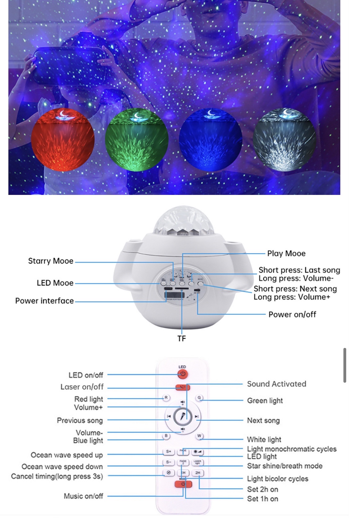 工厂跨境货源创意礼口USB蓝牙音箱旋转星空灯星光投影仪七彩水纹详情图18