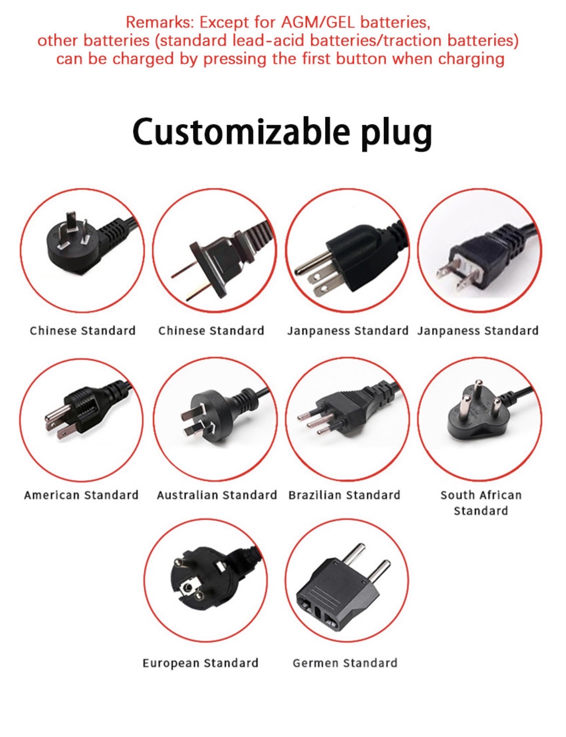 跨境外贸版12V24伏汽车电瓶电池充电器 智能脉冲修复型铅酸蓄电池详情图19