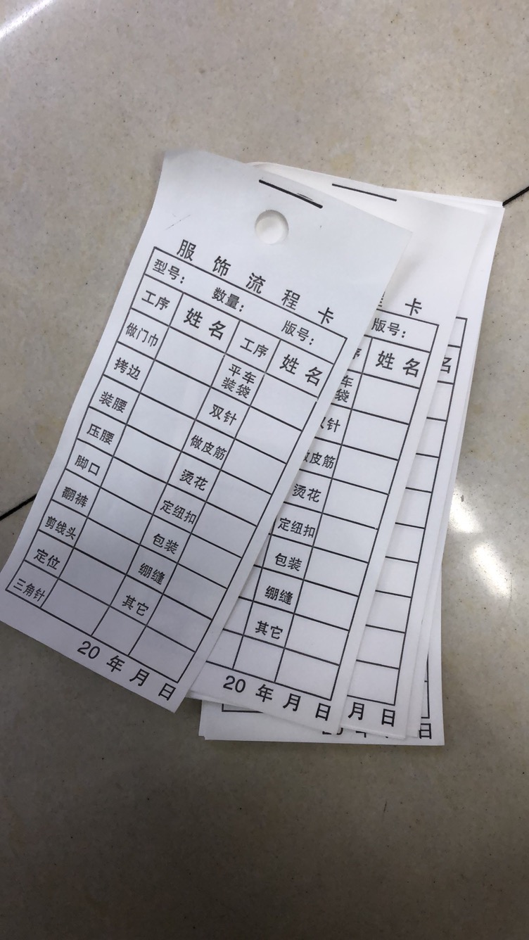 Form Card full figure