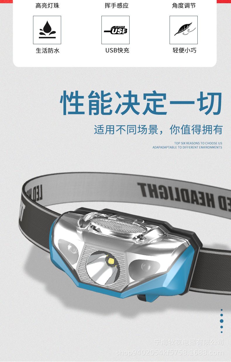 迷你强光头灯智能挥手感应可充电可拆卸电池户外野营钓鱼头灯led 详情图1