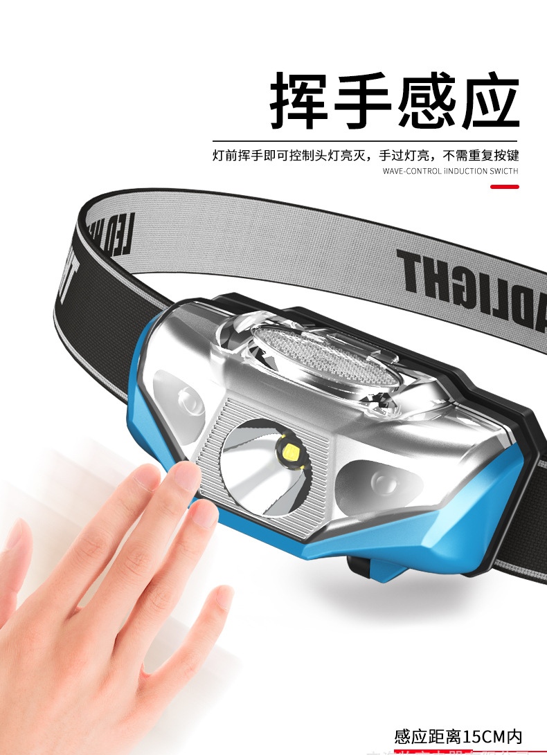 迷你强光头灯/挥手感应头灯/充电钓鱼头灯产品图