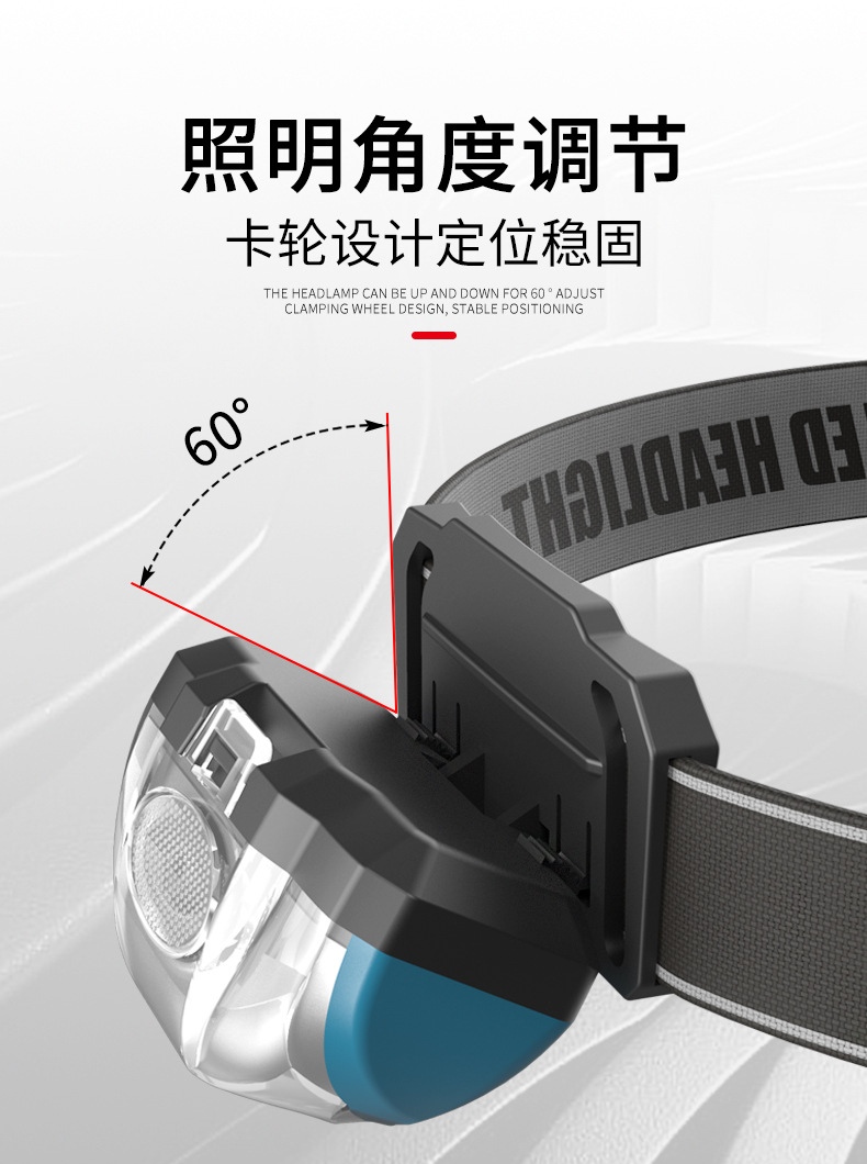 迷你强光头灯智能挥手感应可充电可拆卸电池户外野营钓鱼头灯led 详情图3