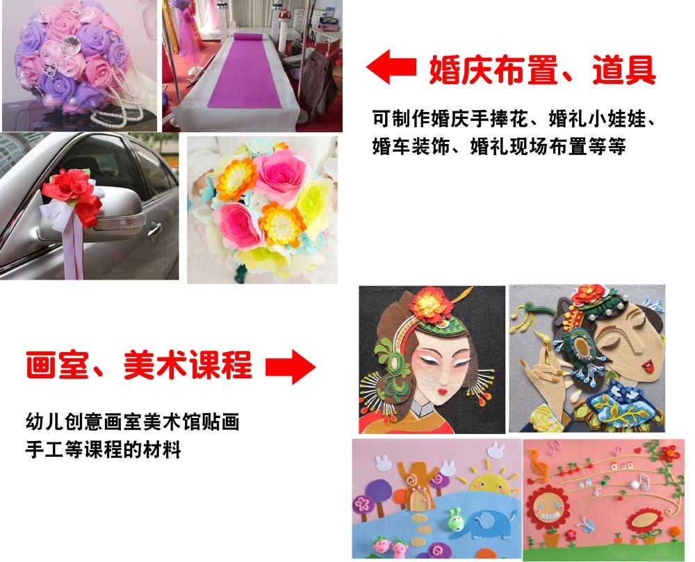 Large non-woven fabric for kindergarten handcrafted children's weaving area corner materials pendant fabric, free shipping performance costume package details Picture