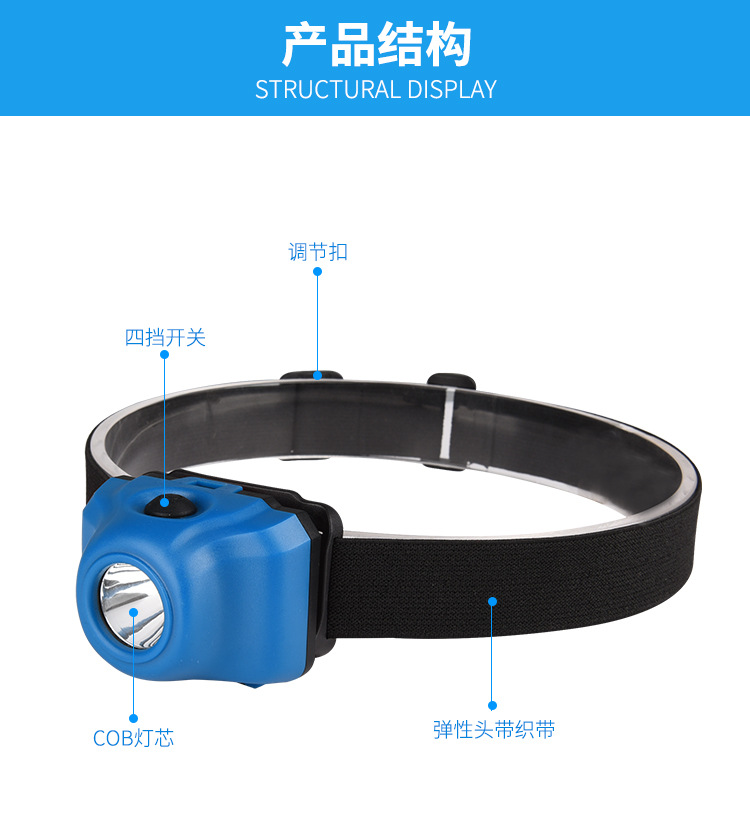 头戴防水钓鱼灯 LED户外头灯 强光充电矿灯 大功率远射防水工作灯详情图7