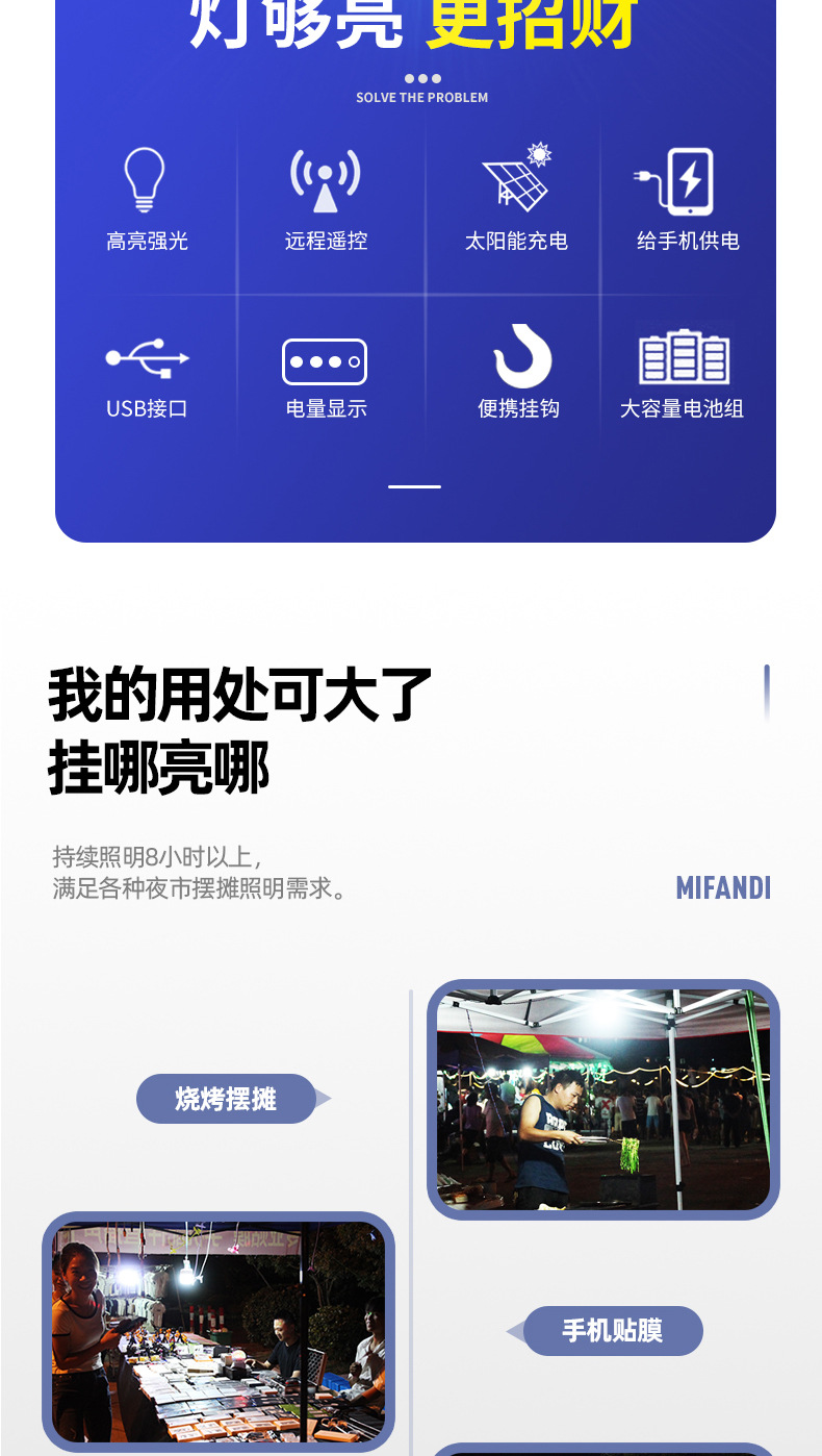 Ultra-bright LED rechargeable bulb, solar lighting, emergency household multi-functional, outdoor night market, street stall, large capacity detail image 10