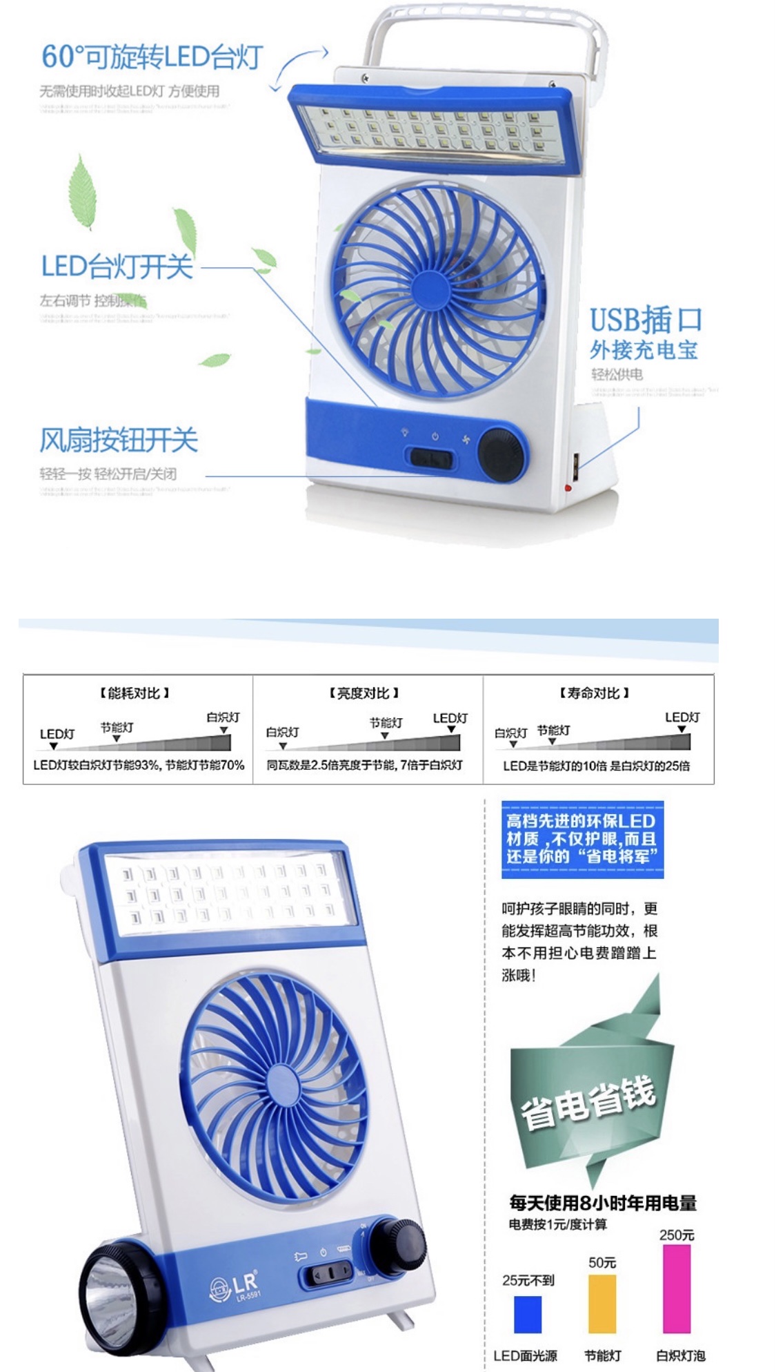 Multi-functional solar charging fan, outdoor portable desktop led camping lamp fan detail image 6