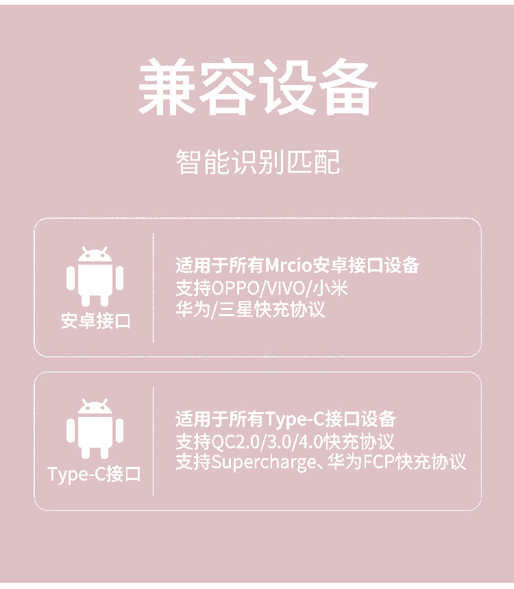 Turn the mobile phone fast charging plug 90 degrees to the USB port for direct charging to the Android type-c interface 1.5 meters detail image 1
