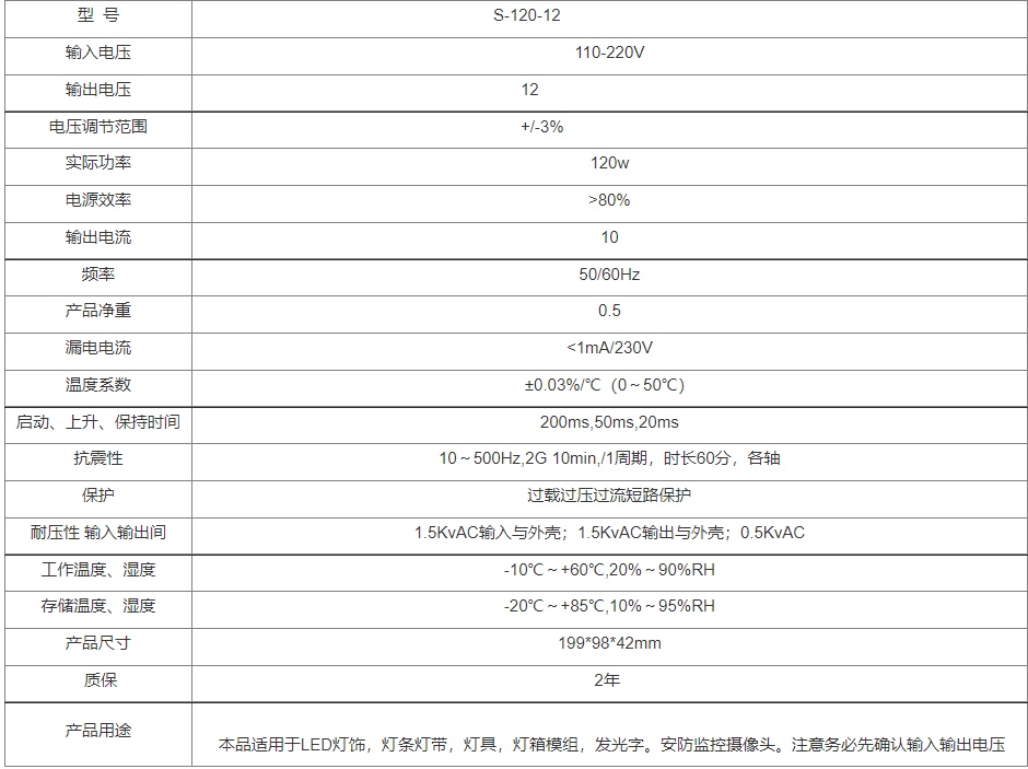 直供外贸12V10A大体积灯带灯条安防监控led电源12V120W开关电源详情图15