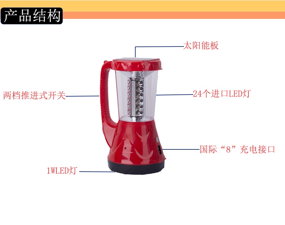 New outdoor portable lamps, LED camping lamps, solar-powered charging portable emergency lighting, horse lamps, camping tent lamps detail image 6