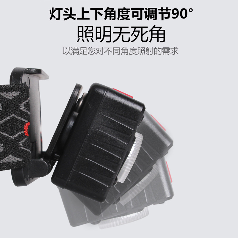 Cross-border supply Amazon USB charging led sensor headlight, outdoor head-mounted headlight, fishing night fishing light Specification image