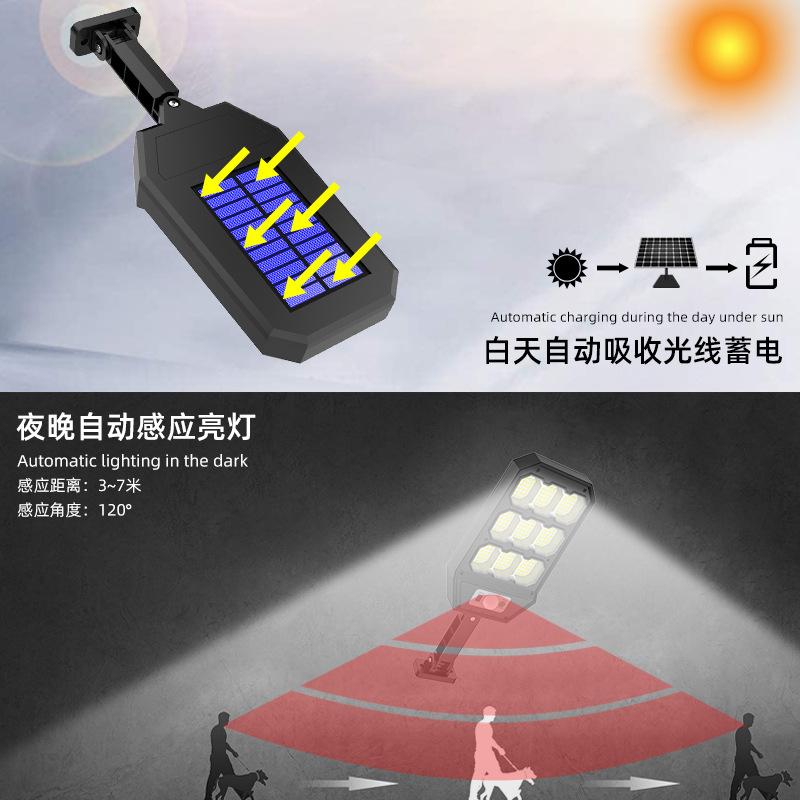 2021 new solar wall lamps, human-sensing outdoor garden lamps, waterproof fence lighting, household small street lamps details Picture