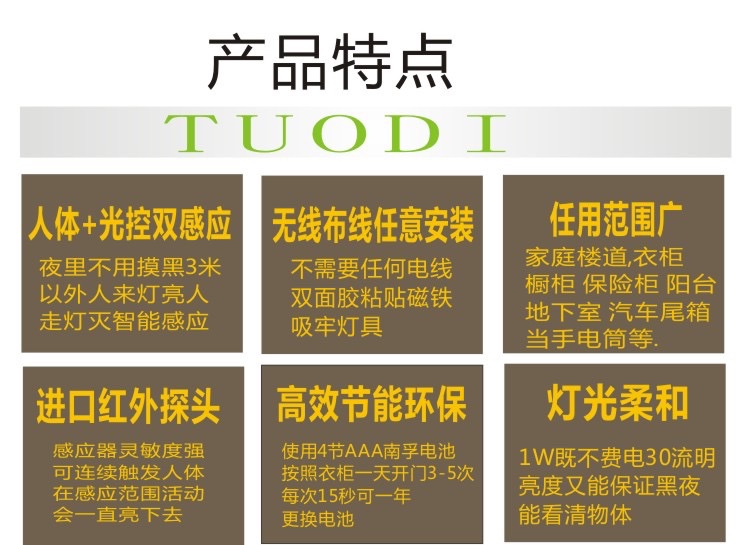 外贸热销智能人体感应灯磁吸led走廊橱柜卧室衣柜灯铝合金吸顶灯详情图6