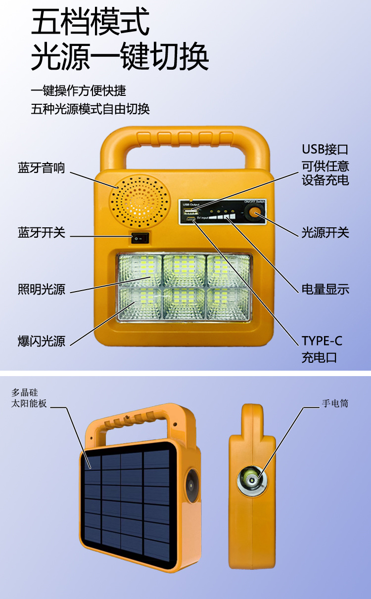 太阳能充电户外野营灯LED手提灯警示灯充电宝泛光投光灯详情图7