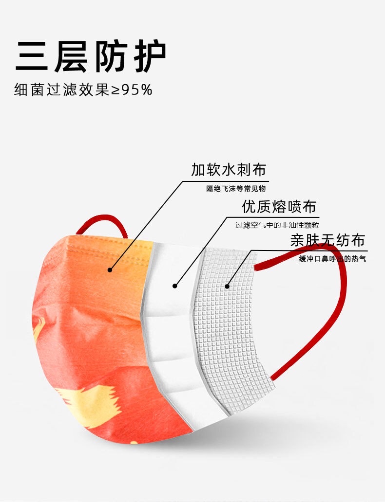 新年款口罩三层带熔喷布防护口罩单独包装【外贸专供】详情4