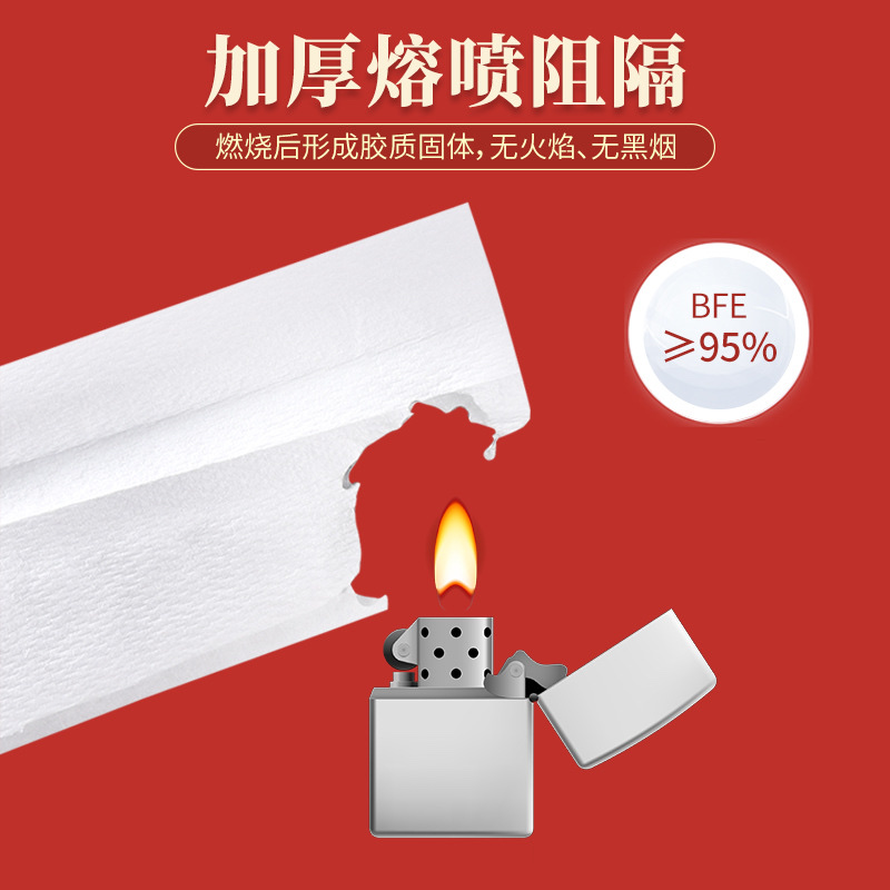 新年款口罩三层带熔喷布防护口罩单独包装【外贸专供】详情9